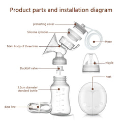 Bilateral Electric Breast Pump