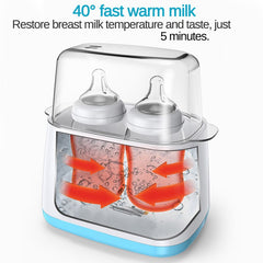 6 in 1  Automatic Milk Bottle Thermostat  & Sterilizer